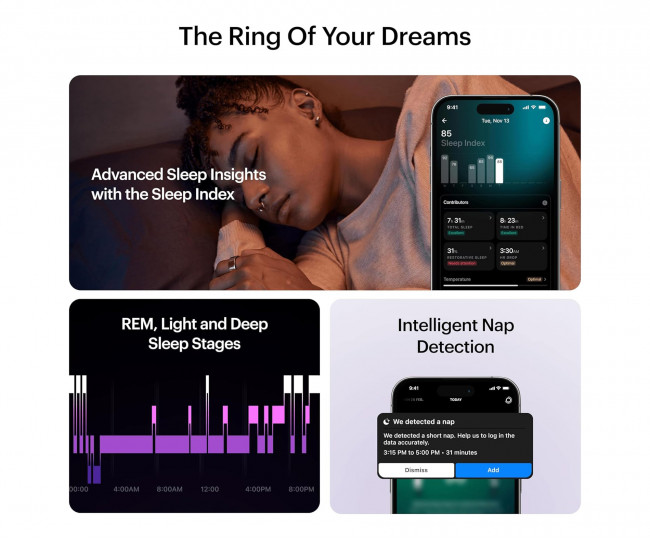 Умное кольцо ULTRAHUMAN Ring AIR (Bionic Gold) (Size 8)